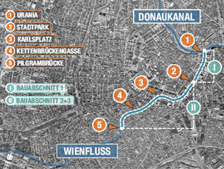 Wien River - Oranje Landschap workshop in Vienna